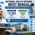 National Health Mission West Bengal healthcare funding 2026