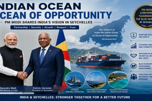Indian Ocean Ocean of Opportunity