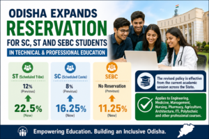 Odisha reservation for SC ST SEBC students in technical education